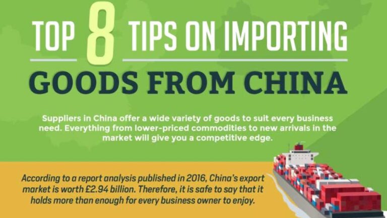 trade globally